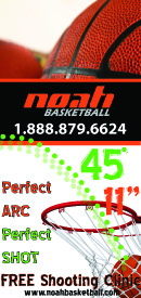 Basketball Coaching