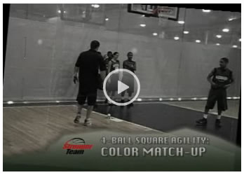 Basketball Drills