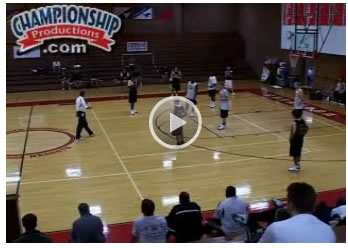 Basketball Drills
