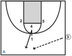 basketball-plays-flash1