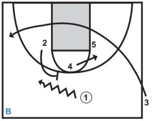 basketball-plays-flash2