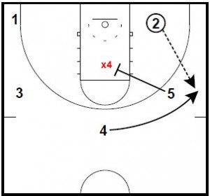 basketball-plays-3