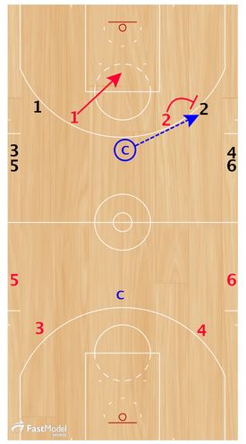 Basketball Drills 2 on 2 Fullcourt Convert