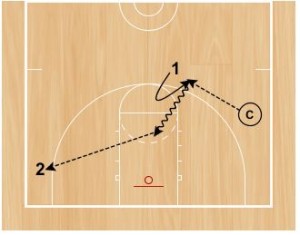 basketball-drills3