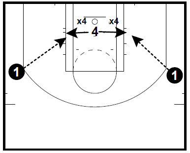basketball-drills-post2