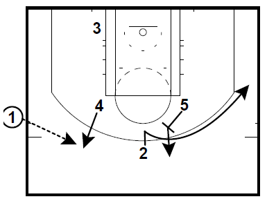 basketball-plays-crunch1