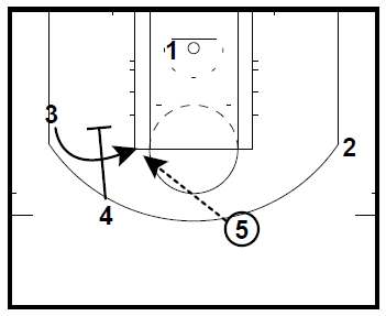 basketball-plays-crunch3