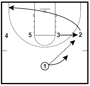 basketball-plays-msu1
