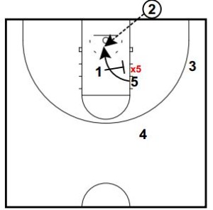 basketball-plays-triangle-under-out2
