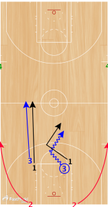 basketball-drills-2-v-deny-drill3