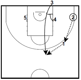 basketball-plays-2