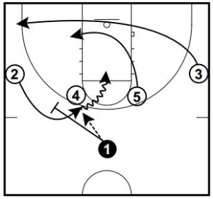 basketball-plays-floppy-out1