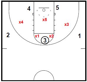basketball-plays-12flash-3