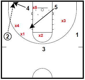 basketball-plays-12flash-5