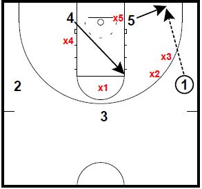 basketball-plays-12flash-6