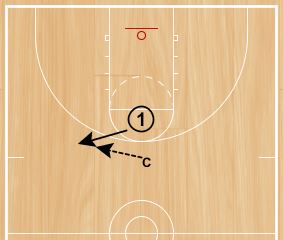 basketball-drills-stay-positive-shooting3