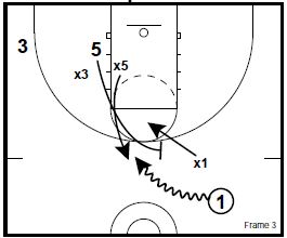 basketball-defense-pnr3
