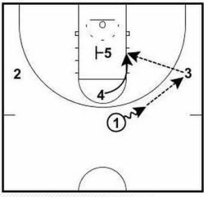 basketball-plays-arizona-mbs4