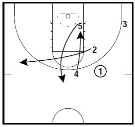 basketball-plays-punch-special3
