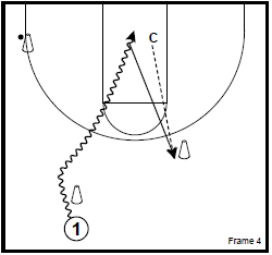 basketball-drills-multiple-effort1
