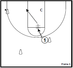 basketball-drills-multiple-effort2