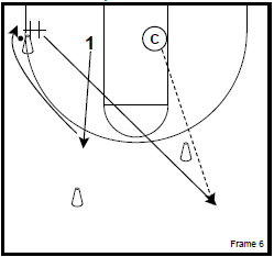 basketball-drills-multiple-effort3