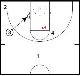 basketball-plays2