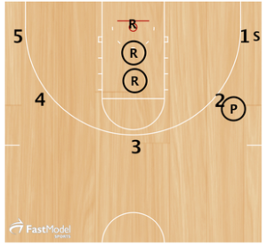 basketball-drills