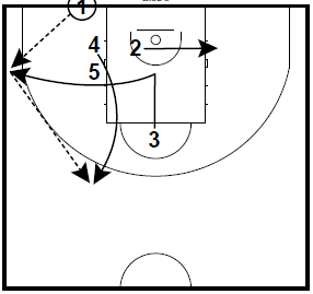basketball-plays-blob2