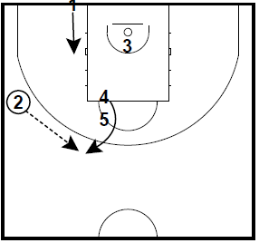 basketball-plays-blob5