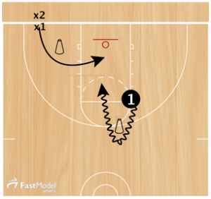 basketball-drills-112