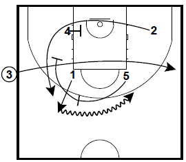 basketball-plays-4