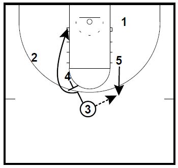 basketball-plays-louisville-dho1