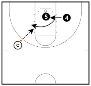 basketball-drills-xavier-post3