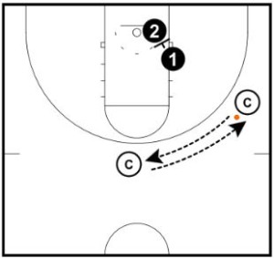 basketball-drills-xavier-post4