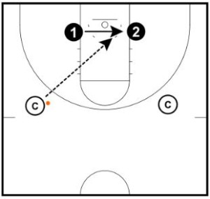 basketball-drills-xavier-post5