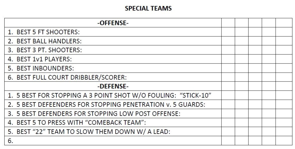 specialteams