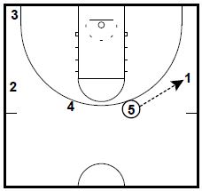 basketball-plays-flat-542