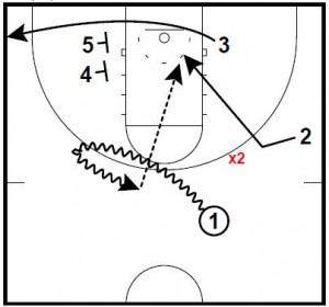 basketball-plays-star-spin-special3