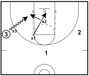3-on-3-charge-drill-003