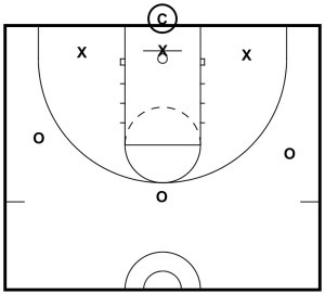 3-on-3-closeout-drive