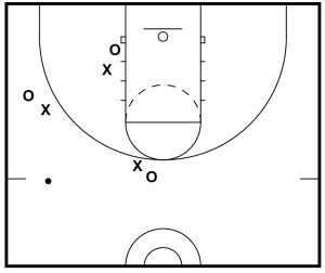 3-on-3-random-movement-drill