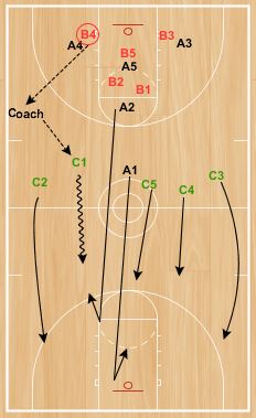 diagram3