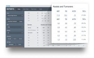 4-035-assists-and-turnovers-graphic-1